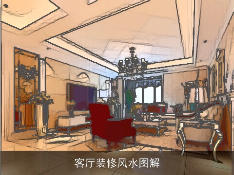 客厅装修风水图解