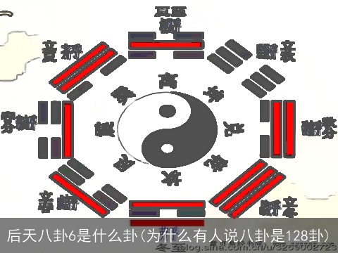后天八卦6是什么卦(为什么有人说八卦是128卦)