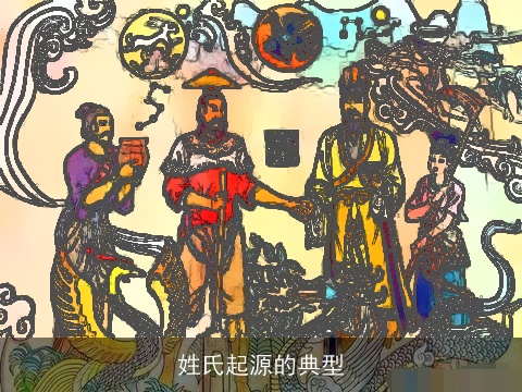 姓氏起源的典型