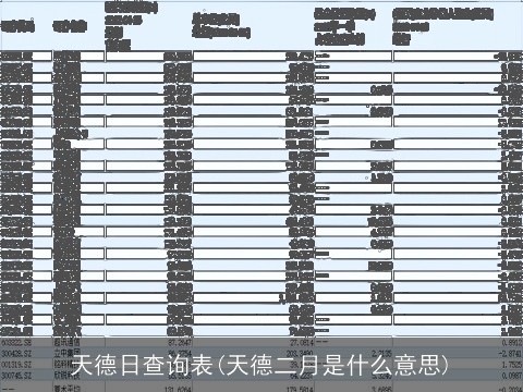 天德日查询表(天德二月是什么意思)