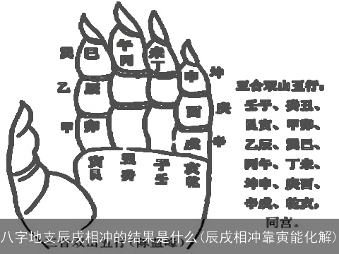 八字地支辰戌相冲的结果是什么(辰戌相冲靠寅能化解)