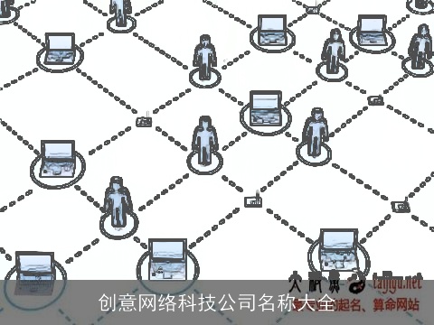 创意网络科技公司名称大全