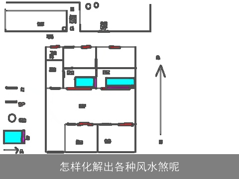 怎样化解出各种风水煞呢