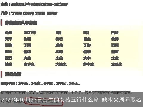 2023年10月23日出生的女孩五行什么命 缺水火周易取名