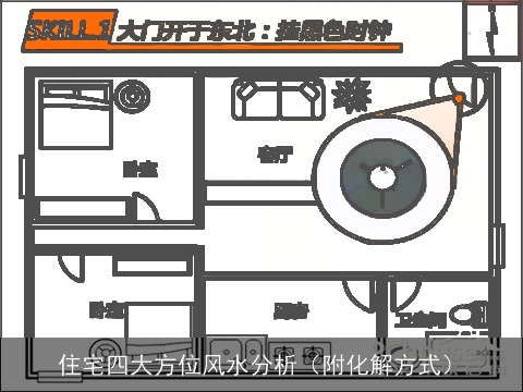 住宅四大方位风水分析（附化解方式）