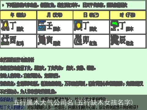 五行属木大气公司名(五行缺木女孩名字)