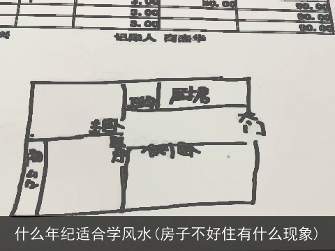 什么年纪适合学风水(房子不好住有什么现象)