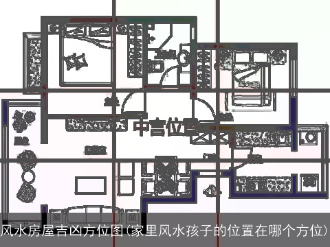 风水房屋吉凶方位图(家里风水孩子的位置在哪个方位)