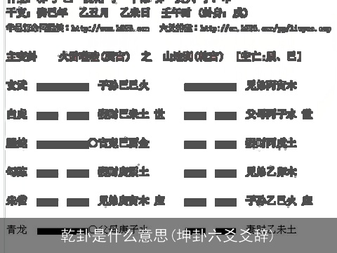 乾卦是什么意思(坤卦六爻爻辞)