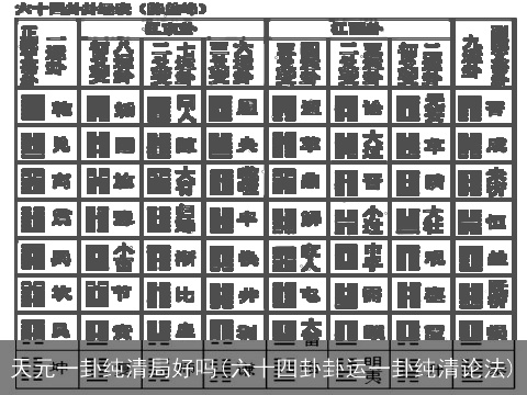 天元一卦纯清局好吗(六十四卦卦运一卦纯清论法)