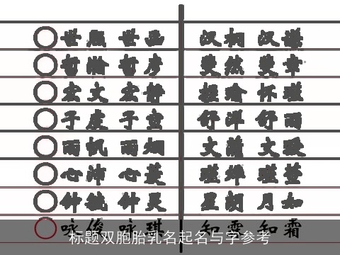 标题双胞胎乳名起名与字参考