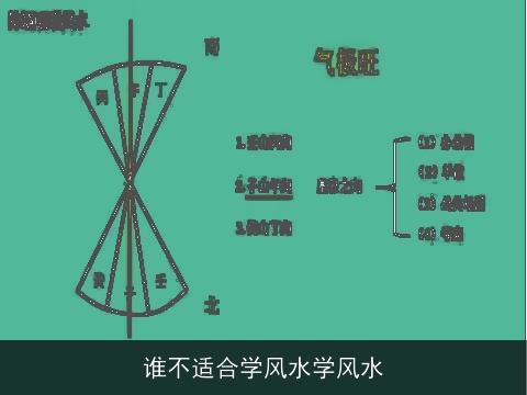谁不适合学风水学风水
