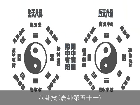 八卦震(震卦第五十一)