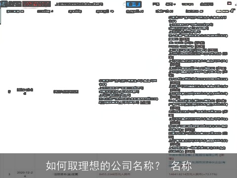如何取理想的公司名称？ 名称