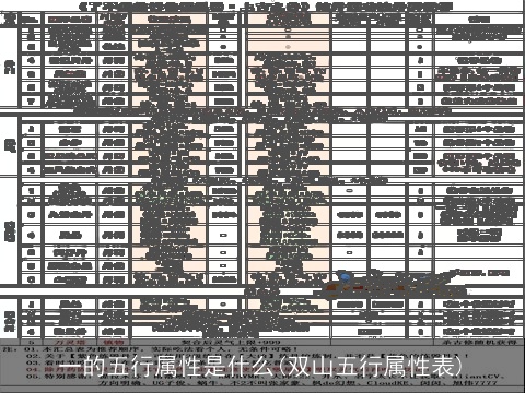 一的五行属性是什么(双山五行属性表)