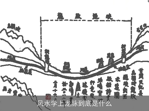 风水学上龙脉到底是什么